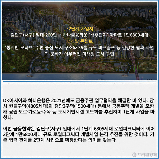 글로벌 금융, 의료, 대기업 종사자들이 주목하는 하이엔드 리조트 도시. 로열파크씨티 조감도. Ⓒ DK아시아