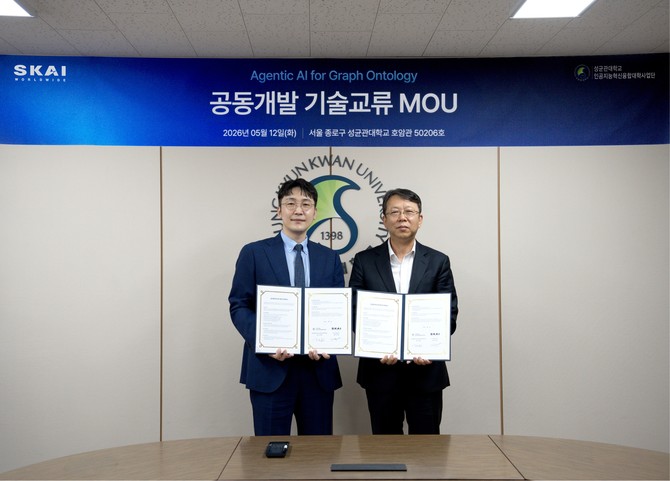 스카이월드와이드는 성균관대학교 인공지능혁신융합대학사업단과 차세대 인공지능 기술 공동 개발을 위한 전략적 업무협약을 체결했다. ⓒ 스카이월드와이드