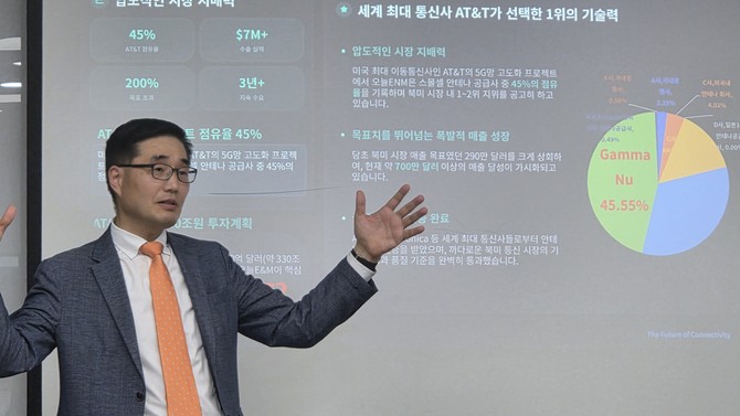 김요한 오늘이엔엠 사장이 지난 12일 여의도에서 기업설명회를 통해 자사의 기술력과 글로벌 수주 현황, 그리고 향후 계획과 비전에 대해 밝혔다. = 박기훈 기자