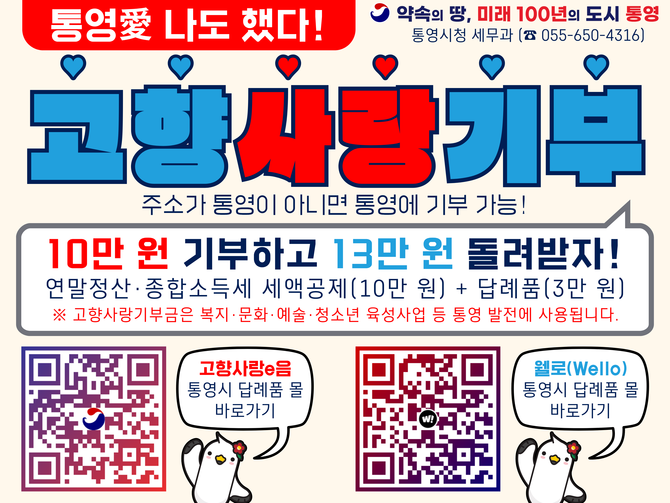 2026년 '통영시 고향사랑기부금' 2억 원 돌파 홍보 포스터. ⓒ 통영시