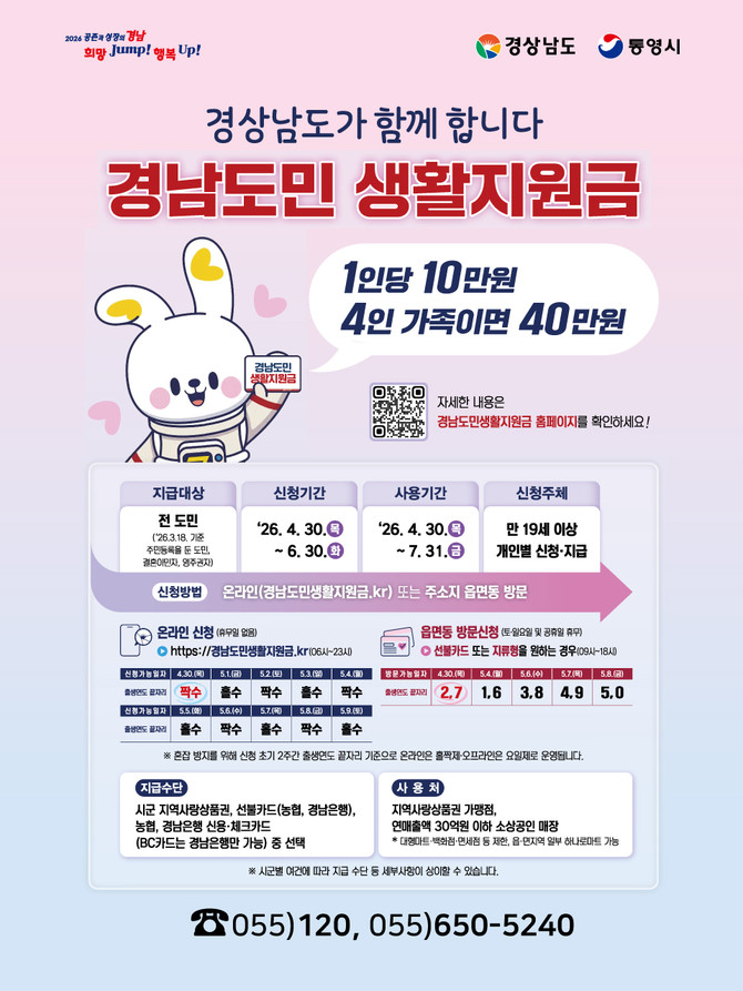 5월18일부터 통영시민 79325명 대상으로 지급하는 '고유가 피해지원금 2차' 안내 포스터. ⓒ 통영시