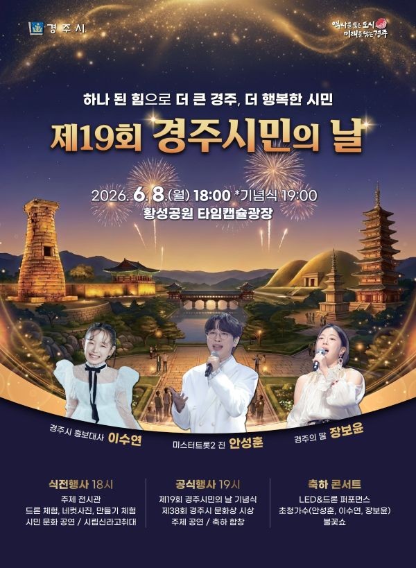 제19회 경주시민의 날 행사 포스터. ⓒ 경주시