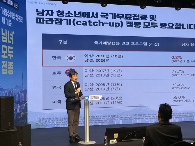 김동현 인하대병원 소아청소년과 교수가 20일 서울 강남구 성암아트홀에서 열린 한국MSD의 'HPV 국가필수예방접종(NIP)의 새 기준, 남녀 모두 접종' 미디어 세션에서 발표하고 있다. =박선린 기자