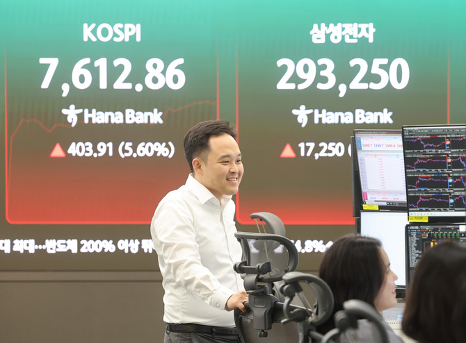 코스피가 급등 출발한 21일 서울 중구 하나은행 딜링룸 전광판에 삼성전자 주가가 표시돼 있다. ⓒ 연합뉴스