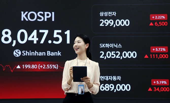 26일 코스피와 코스닥은 각각 8047.51, 1172.52에 마감했다. ⓒ 신한은행