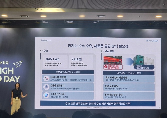 박태윤 에이피그린 대표가 온사이트 수소생산 기술의 필요성에 대해 설명하고 있다. =홍재현 기자