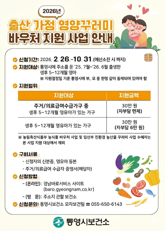통영시가 영아의 건강한 성장·발달 도모 및 출산 가정의 경제적 부담을 완화하기 위해 시행하는 2026년 신규사업으로 '출산 가정 영양꾸러미 바우처 지원사업' 안내 포스터. ⓒ 통영시