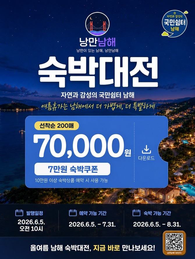 남해군이 여름휴가철 관광객 유치와 관내 숙박업체 이용 활성화를 위해 원스톱관광플랫폼 '낭만남해'를 통해 실시하고 7만원 할인쿠폰을 제공하는 '2026 남해 여름휴가맞이 숙박대전' 홍보 포스터. ⓒ 남해군