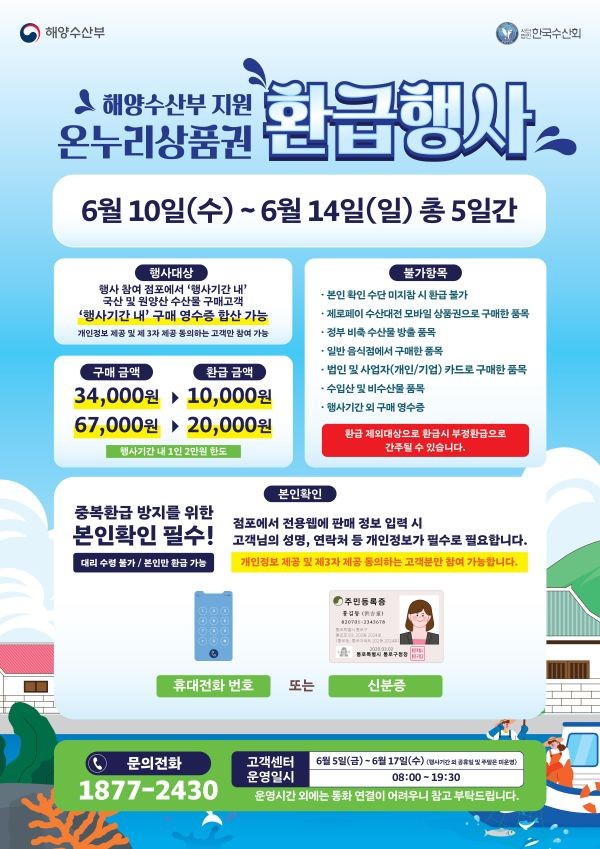 온누리상품권 환급행사 안내 포스터. ⓒ 울진군
