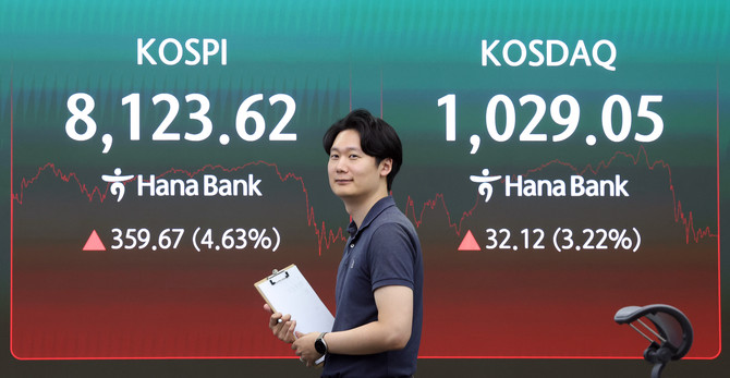 12일 서울 중구 하나은행 딜링룸 현황판에 코스피와 코스닥지수가 표시되고 있다. ⓒ 연합뉴스