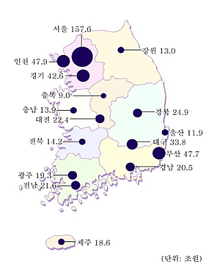  지자체별 총자산. ⓒ 프라임경제