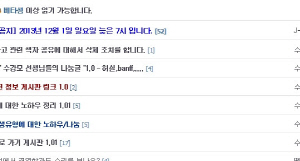  비회원이 검색어 악용을 통해 가페망 내부로 들어온 경우 목록을 훑어보는 것도 가능하다. 이를 통해 자신이 원하는 정보의 존재 유무/대강의 글번호를 통한 소재 등도 알 수 있다. ⓒ 다음