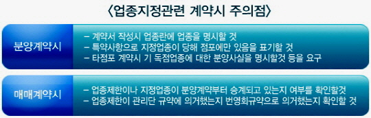  ⓒ 상가뉴스레이다