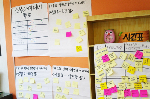 기업가정신 특강, 현장방문, 워크숍, 팀발표로 이뤄진 진로교육 프로그램 '청소년소셜벤처아카데미'를 운영 중인 유스바람개비. = 정수지 기자