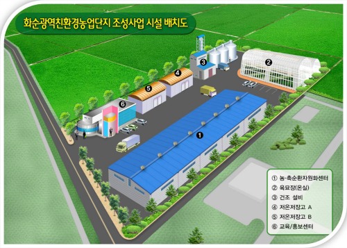 화순광역친환경농업단지 조성 사업 시설 배치도 ⓒ 영농조합법인