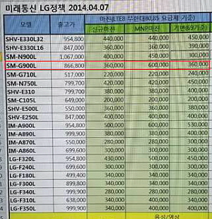 LG유플러스의 갤럭시S5 60만원 리베이트 단가표. ⓒ 프라임경제
