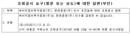  22일 현대자동차그룹 계열인 HMC투자증권이 현대증권 인수추진설에 대한 조회공시 답변으로 '검토한 바 없다'는 답을 내놓았다. ⓒ금융감독원 전자공시