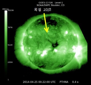  GOES 위성(미국 NASA의 정지궤도 위성)의 코로나물질방출(CME) 관측영상. ⓒ 미래부