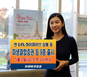  ⓒ미래에셋증권