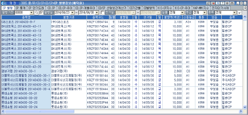  CHECK Expert 기업어음(CP) 화면 캡쳐 ⓒ코스콤