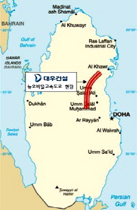  카타르 뉴오비탈 고속도로 4공구 위치도. ⓒ 대우건설