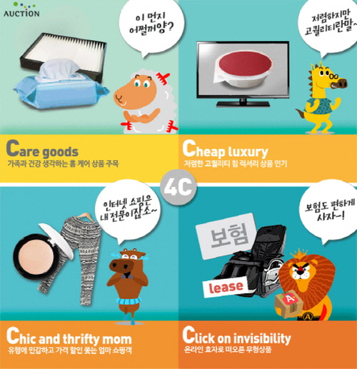  옥션이 '2014 상반기 히트상품 10선'을 선정하며 불황과 이상기후 영향으로 사치품보다 미래를 내다보는 가치 소비가 예상됨에 따라 '4C(foresee)'를 상반기 온라인 유통 키워드로 선정했다. ⓒ 옥션