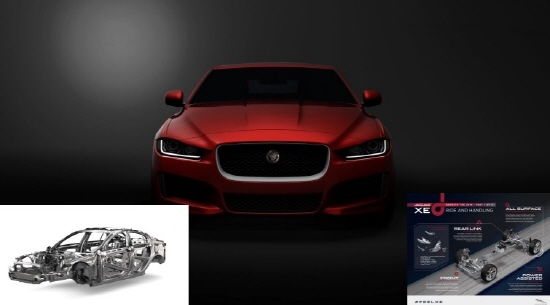  내년 출시될 재규어 프리미엄 스포츠 세단 XE에는 △전용 전/후륜 서스펜션 △전동 파워 어시스트 스티어링 시스템 △전지형 프로그레스 컨트롤 시스템 등 최신 기술이 탑재 됐다. Ⓒ 재규어 랜드로버 코리아