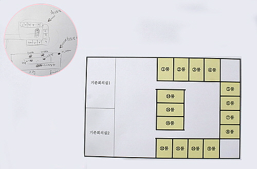  삼성중공업 거제조선소 내 위치한 감사 조사실 일명 '취조실'에 다녀온 삼성중공업 사원의 자필 증언(동그라미)을 바탕으로 그려진 취조실 구조.  ⓒ 김경습 거제지역일반노조 위원장 제공
