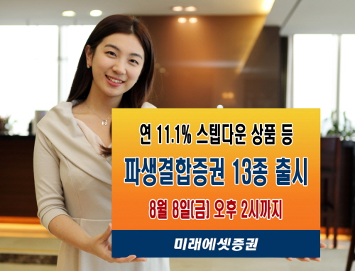  ⓒ 미래에셋증권